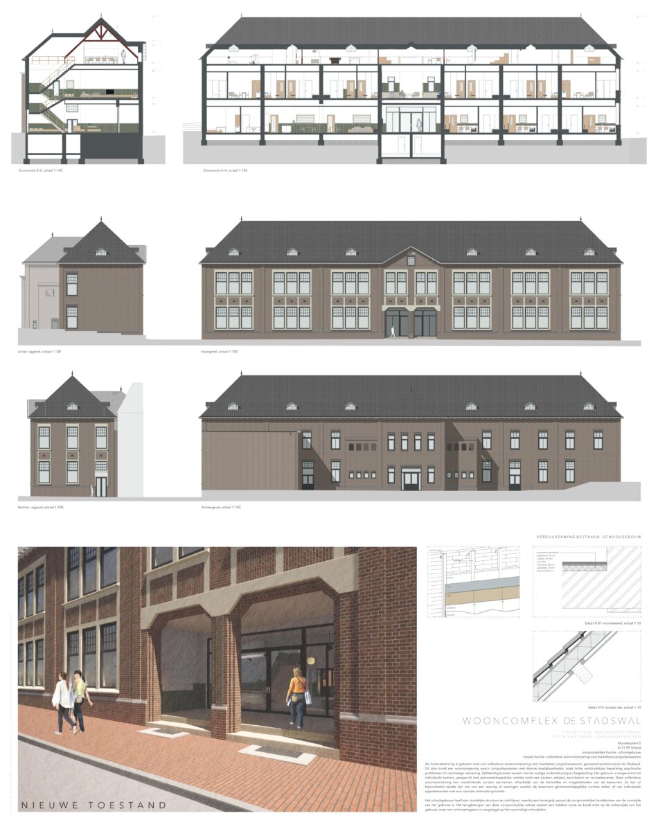 Presentatieblad