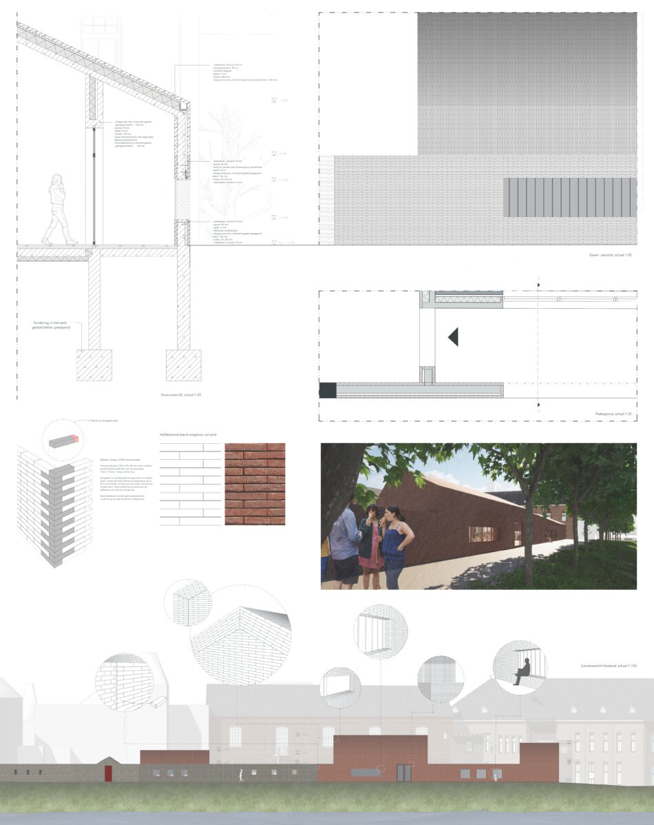 Presentatieblad