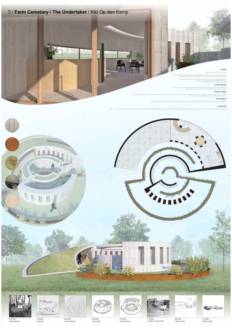 Presentatie vel 1