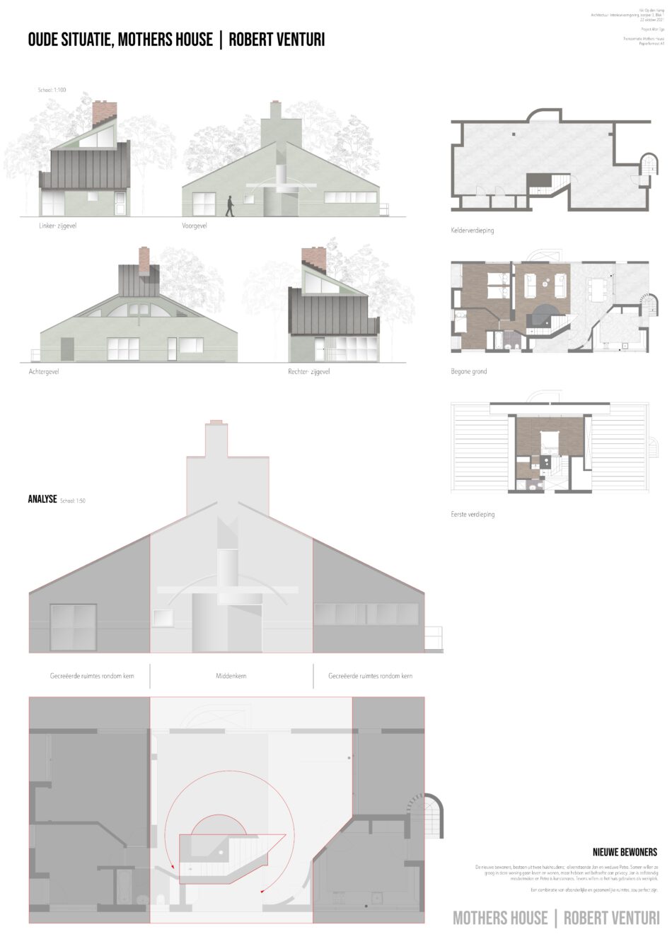 Presentatieblad 1