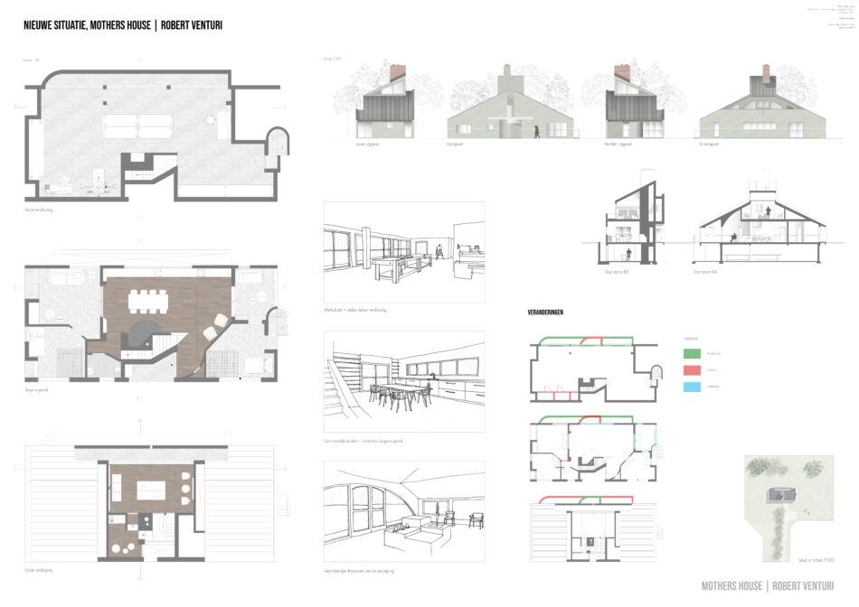 Presentatieblad 2