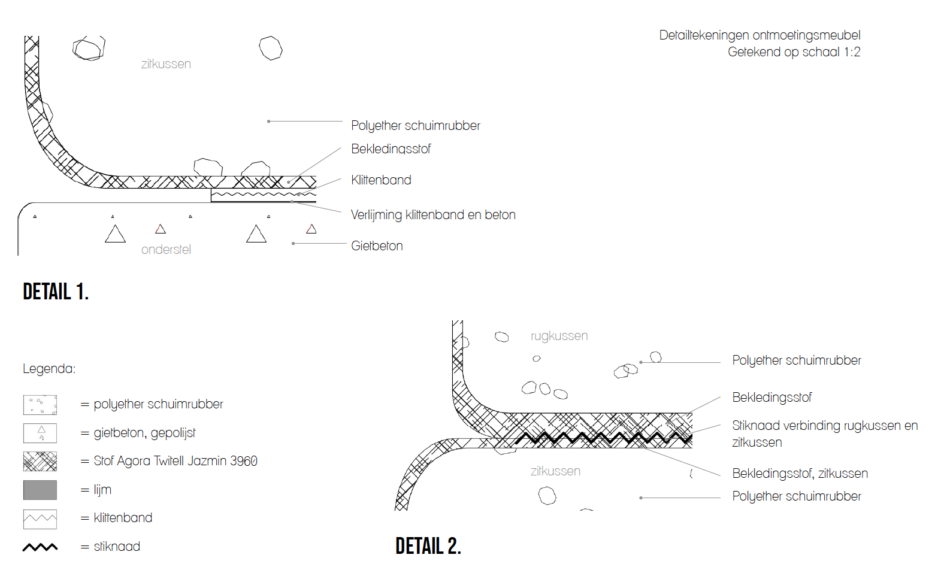 Detaillering